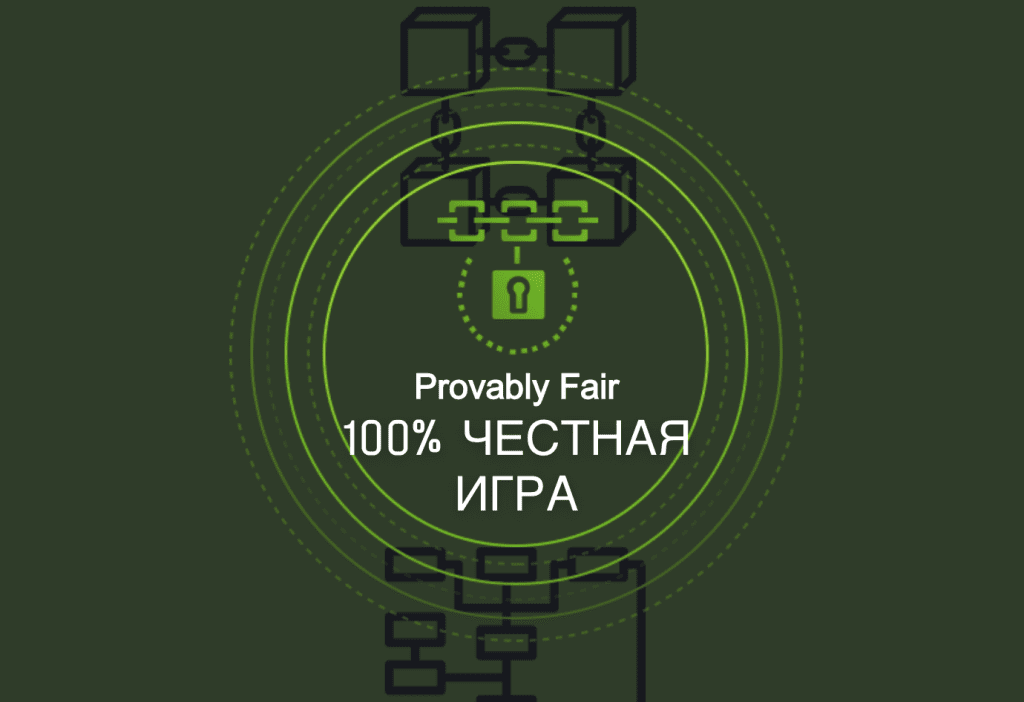 Надежность игры Aviator подтверждается использованием технологии Provably Fair